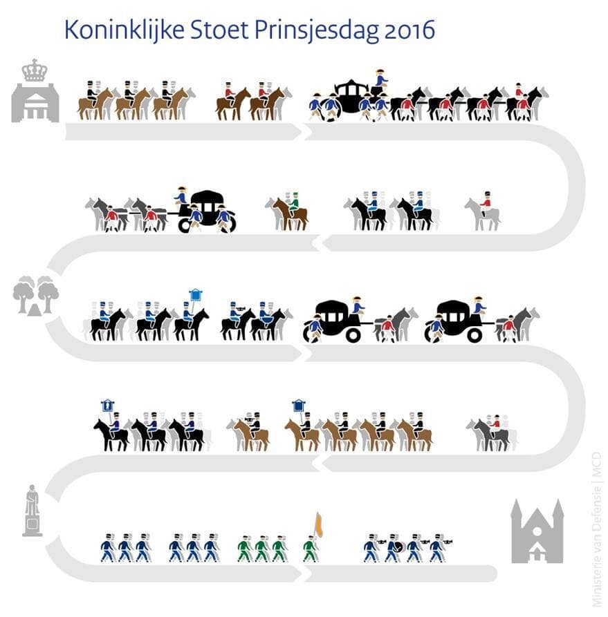 Koninklijke Stoet Prinsjesdag 2016