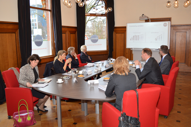 Koningin Máxima brengt werkbezoek aan Qredits.